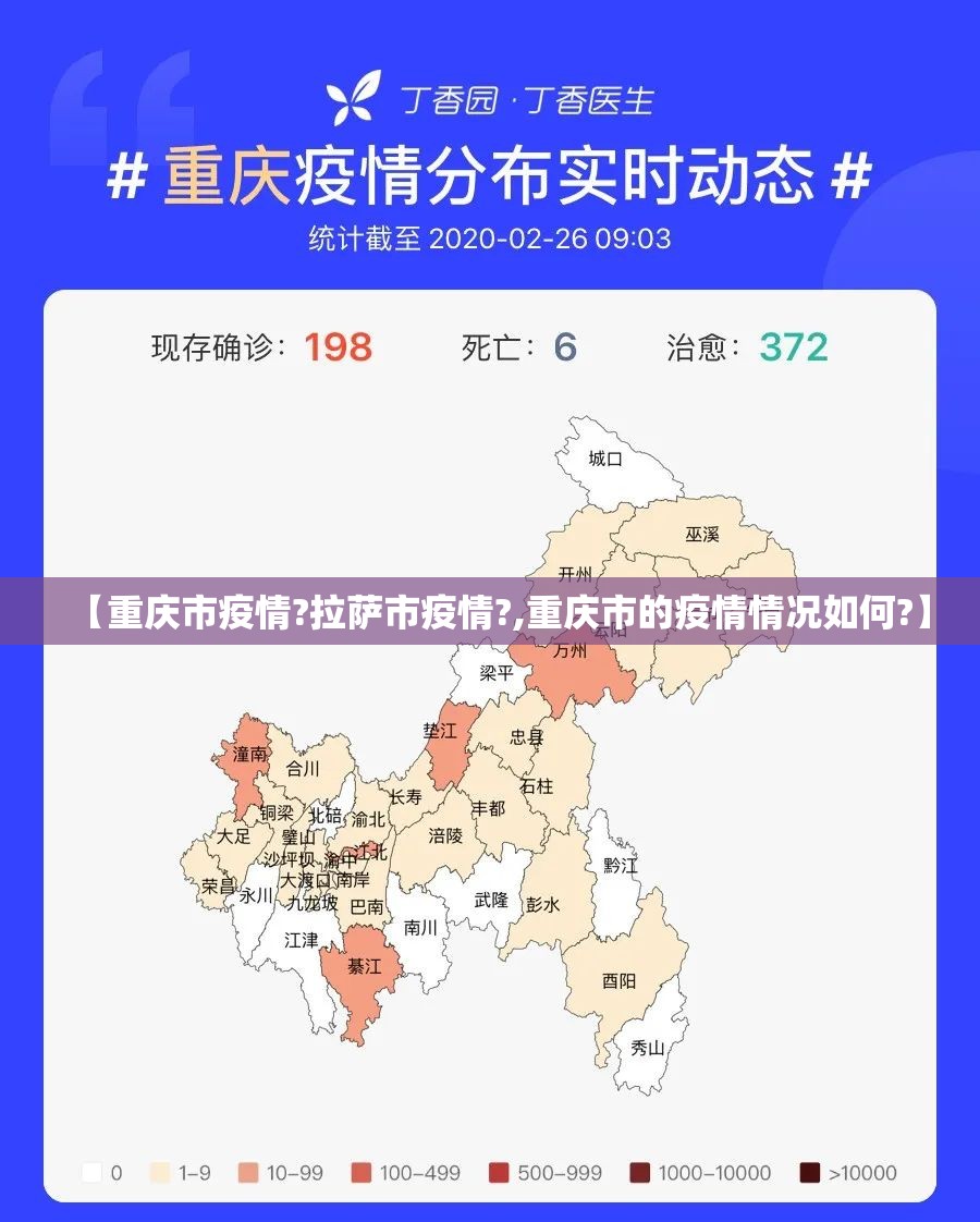 【重庆市疫情?拉萨市疫情?,重庆市的疫情情况如何?】