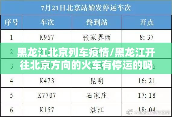 黑龙江北京列车疫情/黑龙江开往北京方向的火车有停运的吗?