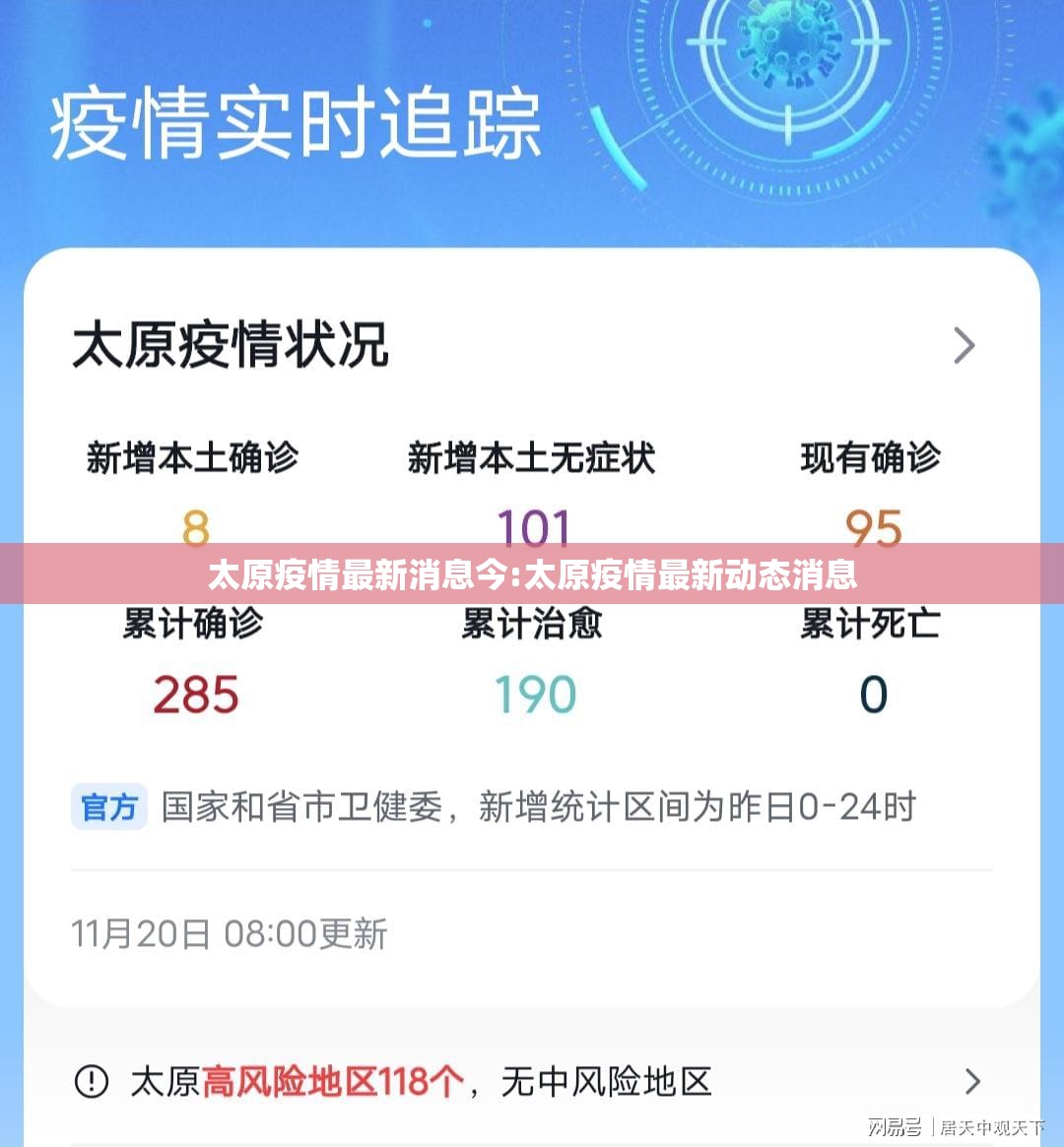 太原疫情最新消息今:太原疫情最新动态消息