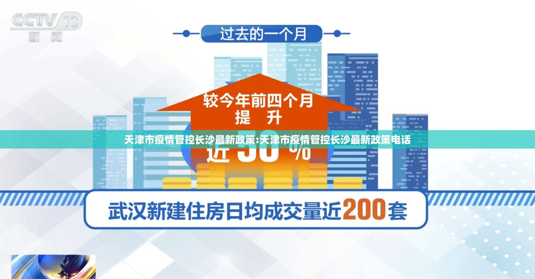天津市疫情管控长沙最新政策:天津市疫情管控长沙最新政策电话