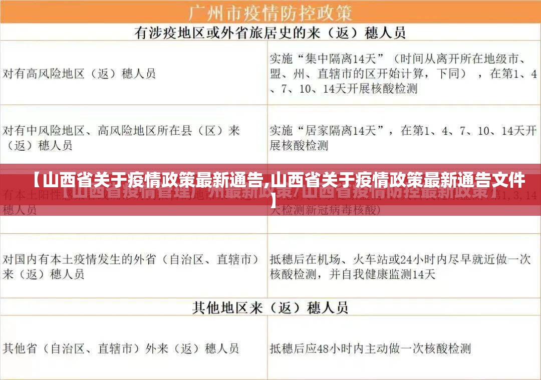 澳门疫情管制兰州疫情/澳门疫情管制兰州疫情防控
