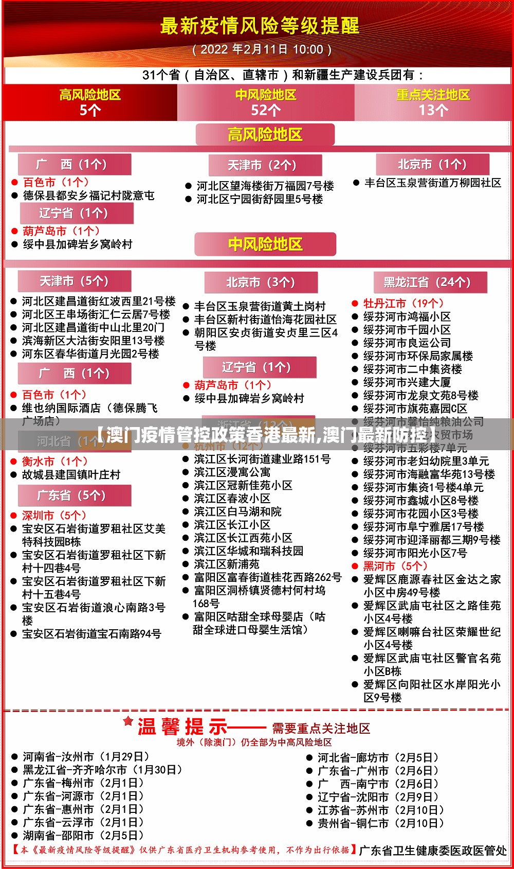【澳门疫情管控政策香港最新,澳门最新防控】