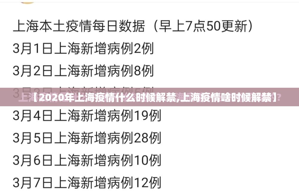 【2020年上海疫情什么时候解禁,上海疫情啥时候解禁】