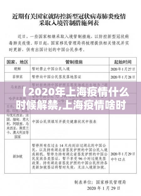 【2020年上海疫情什么时候解禁,上海疫情啥时候解禁】