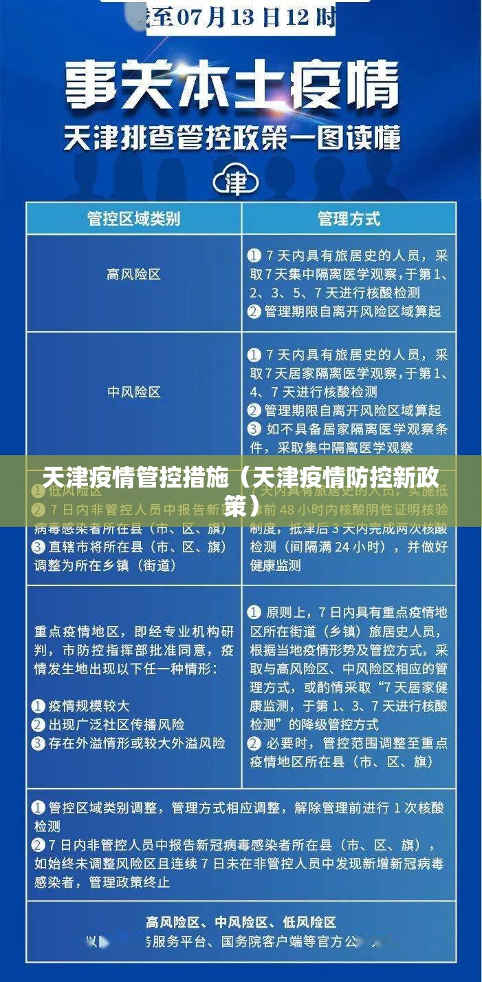 天津疫情管控措施（天津疫情防控新政策）