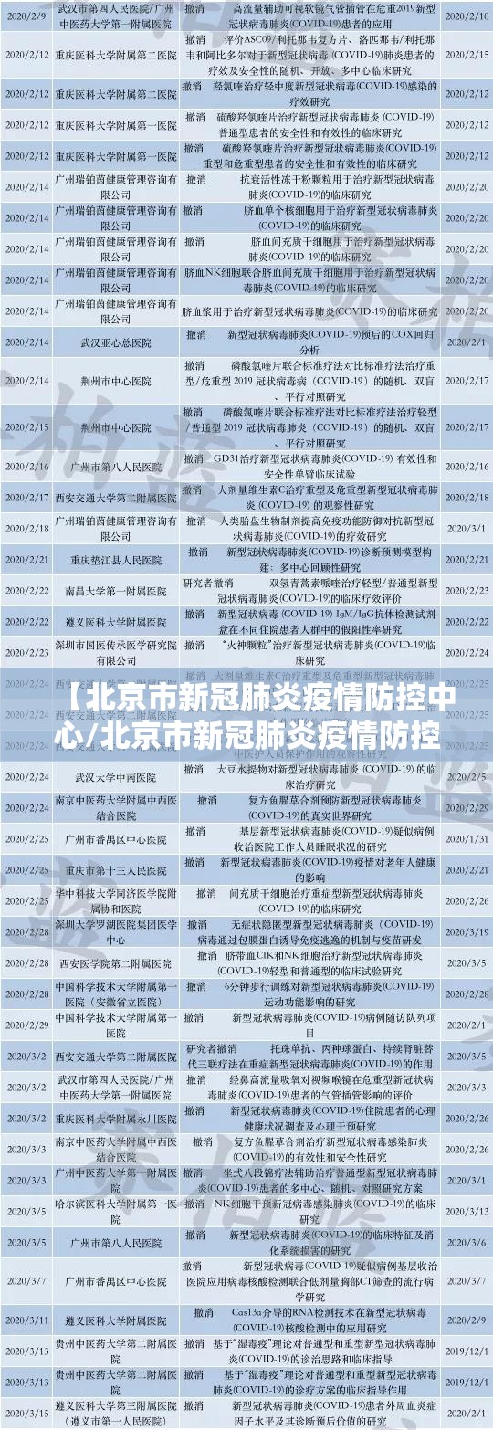 【北京市新冠肺炎疫情防控中心/北京市新冠肺炎疫情防控中心官网】
