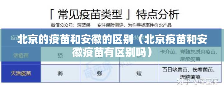 北京的疫苗和安徽的区别（北京疫苗和安徽疫苗有区别吗）