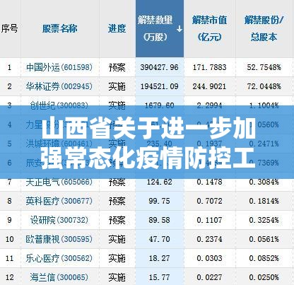 【福建省疫情防控疫情最新规定,福建省疫情防控疫情最新规定通知】