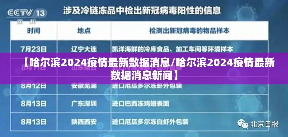 【哈尔滨2024疫情最新数据消息/哈尔滨2024疫情最新数据消息新闻】