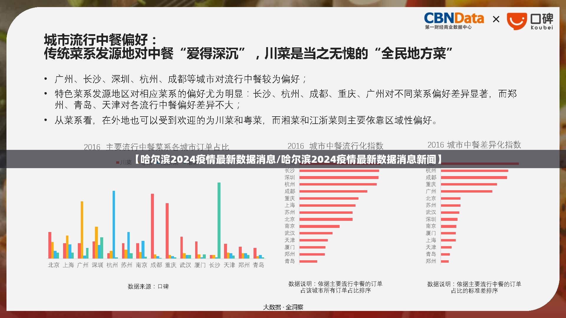 【哈尔滨2024疫情最新数据消息/哈尔滨2024疫情最新数据消息新闻】