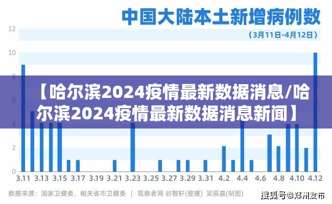 【哈尔滨2024疫情最新数据消息/哈尔滨2024疫情最新数据消息新闻】