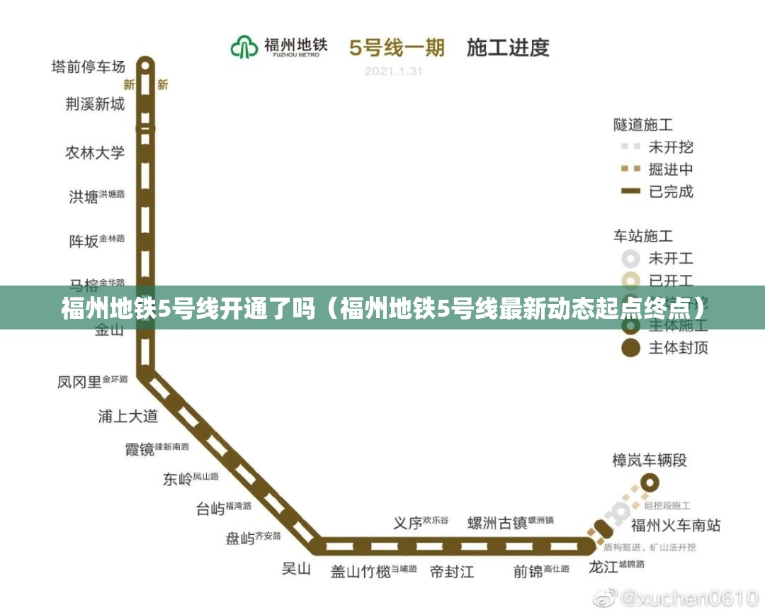 福州地铁5号线开通了吗（福州地铁5号线最新动态起点终点）