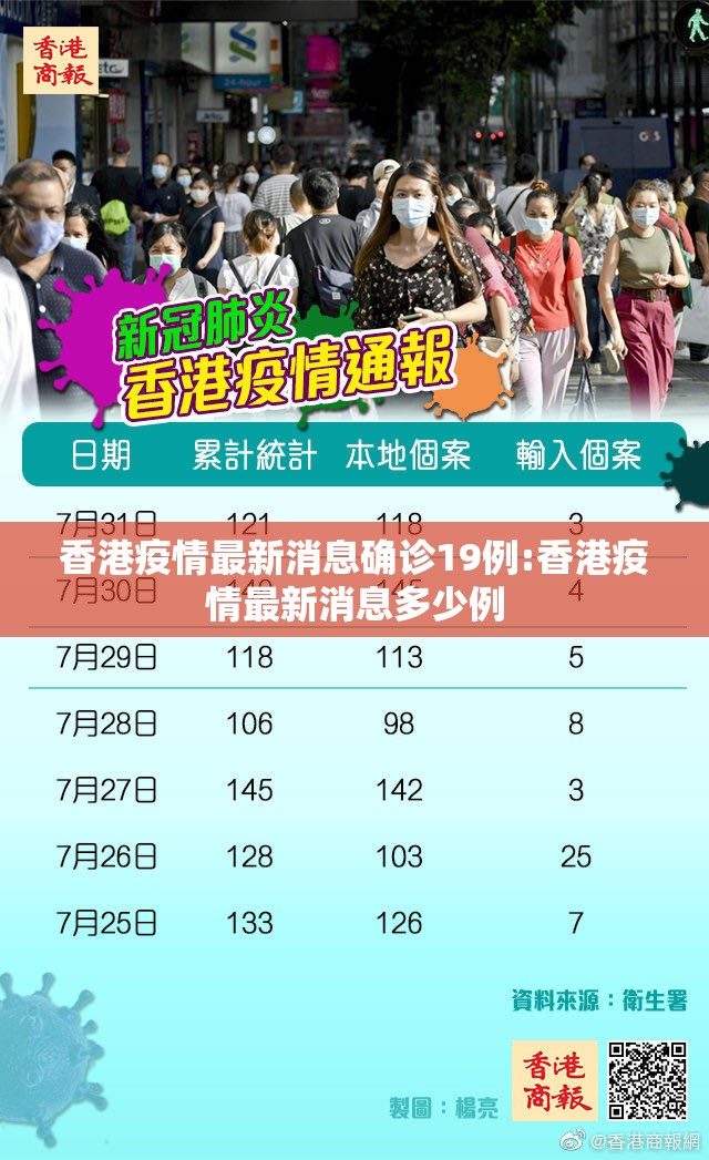 香港疫情最新消息确诊19例:香港疫情最新消息多少例