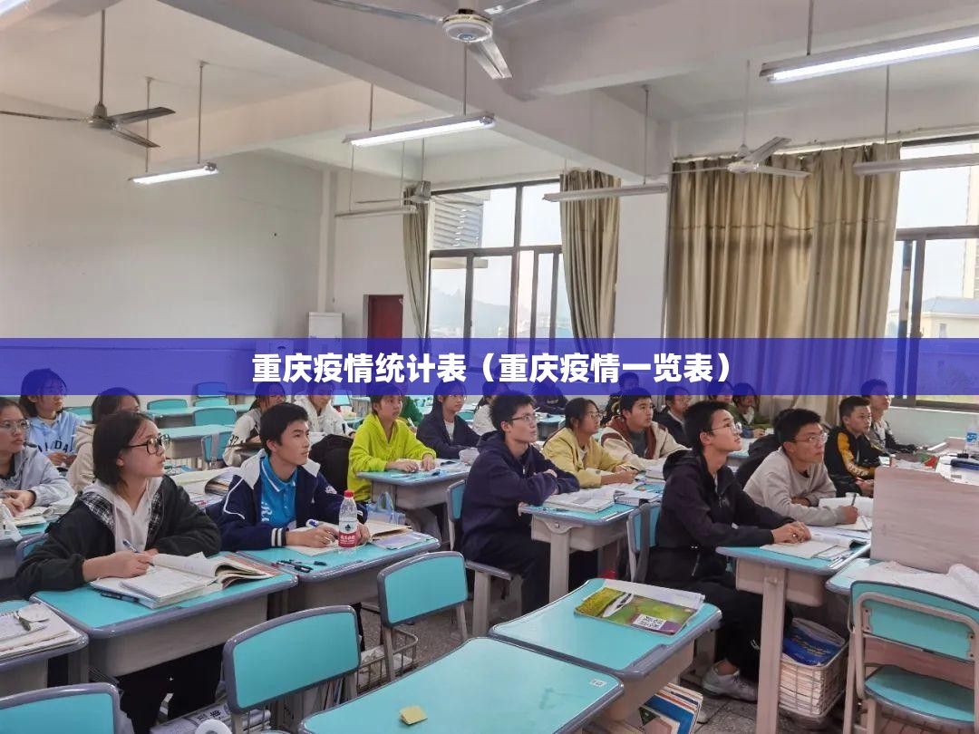 重庆疫情统计表（重庆疫情一览表）
