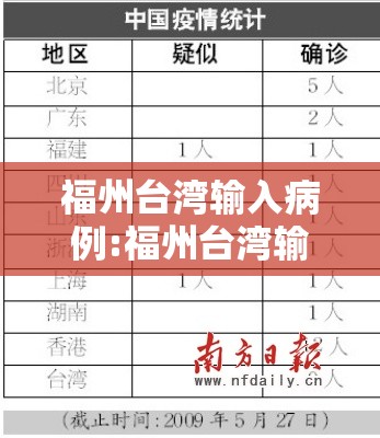 福州台湾输入病例:福州台湾输入病例最新消息
