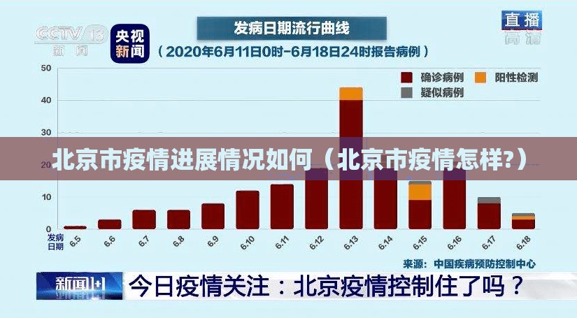 北京市疫情进展情况如何（北京市疫情怎样?）