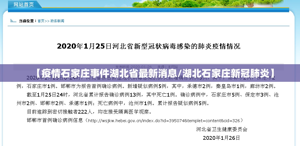 【疫情石家庄事件湖北省最新消息/湖北石家庄新冠肺炎】
