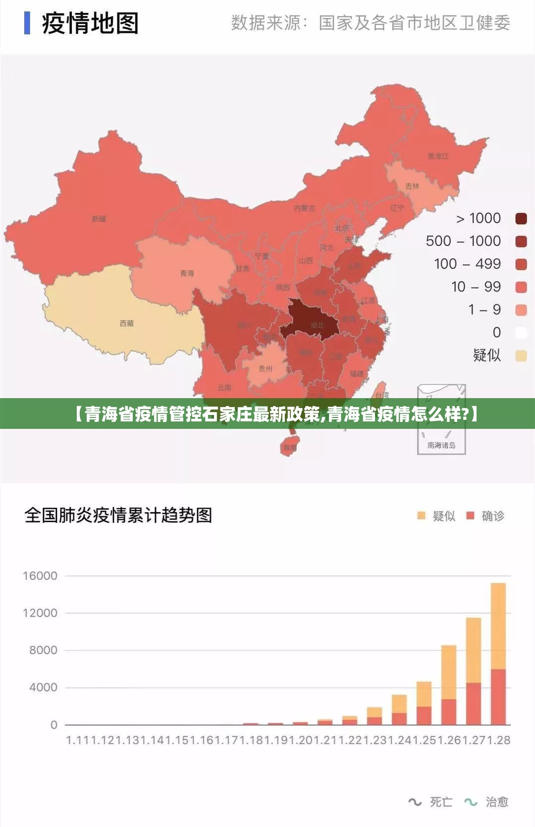 【青海省疫情管控石家庄最新政策,青海省疫情怎么样?】
