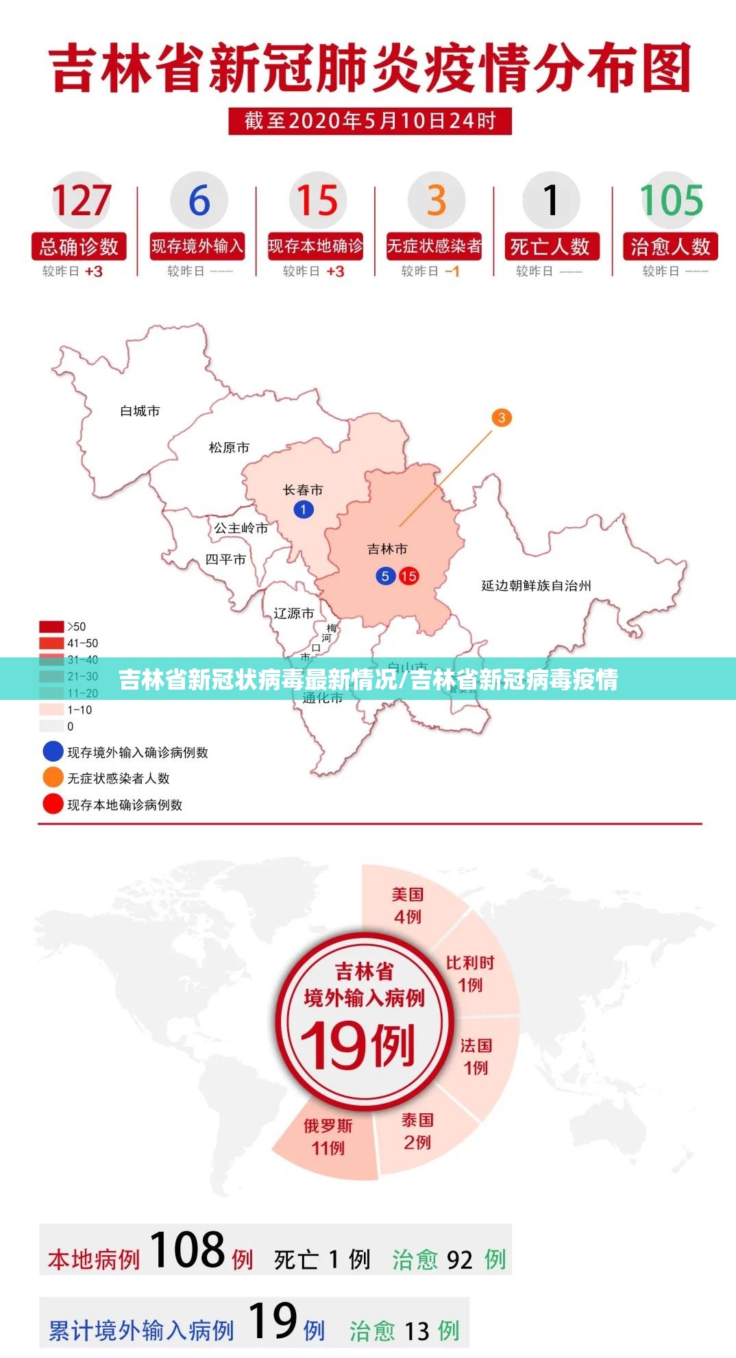 吉林省新冠状病毒最新情况/吉林省新冠病毒疫情
