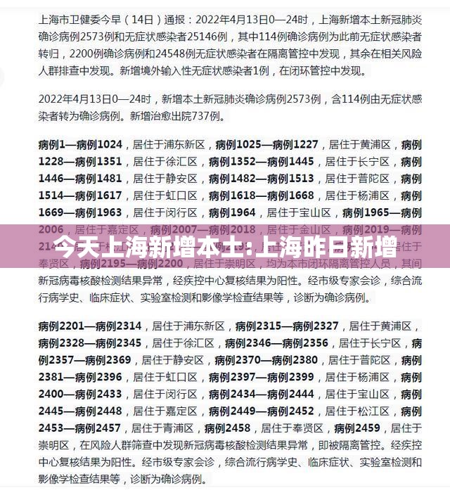 今天上海新增本土:上海昨日新增