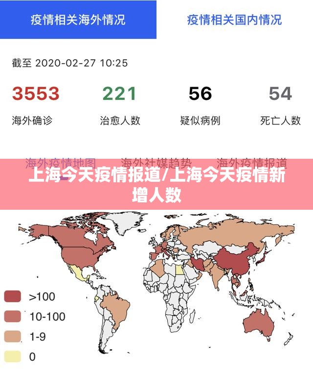 上海今天疫情报道/上海今天疫情新增人数