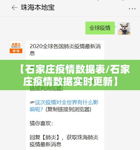 【石家庄疫情数据表/石家庄疫情数据实时更新】