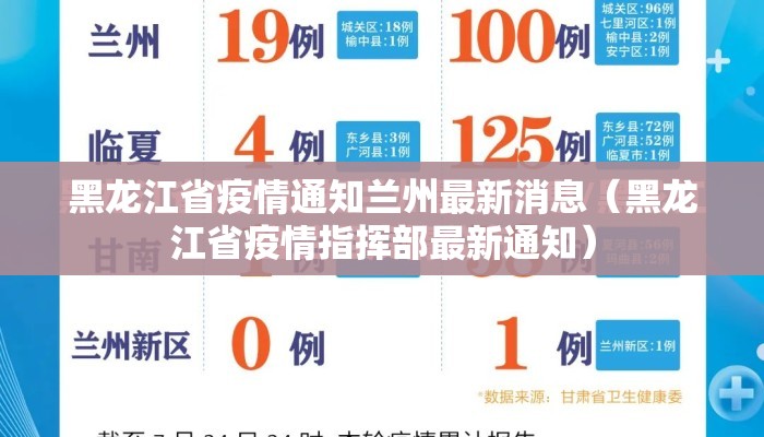 黑龙江省疫情通知兰州最新消息（黑龙江省疫情指挥部最新通知）