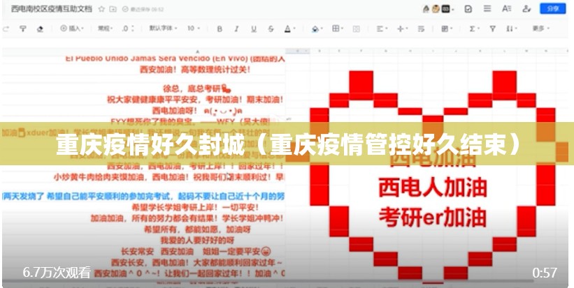 重庆疫情好久封城（重庆疫情管控好久结束）