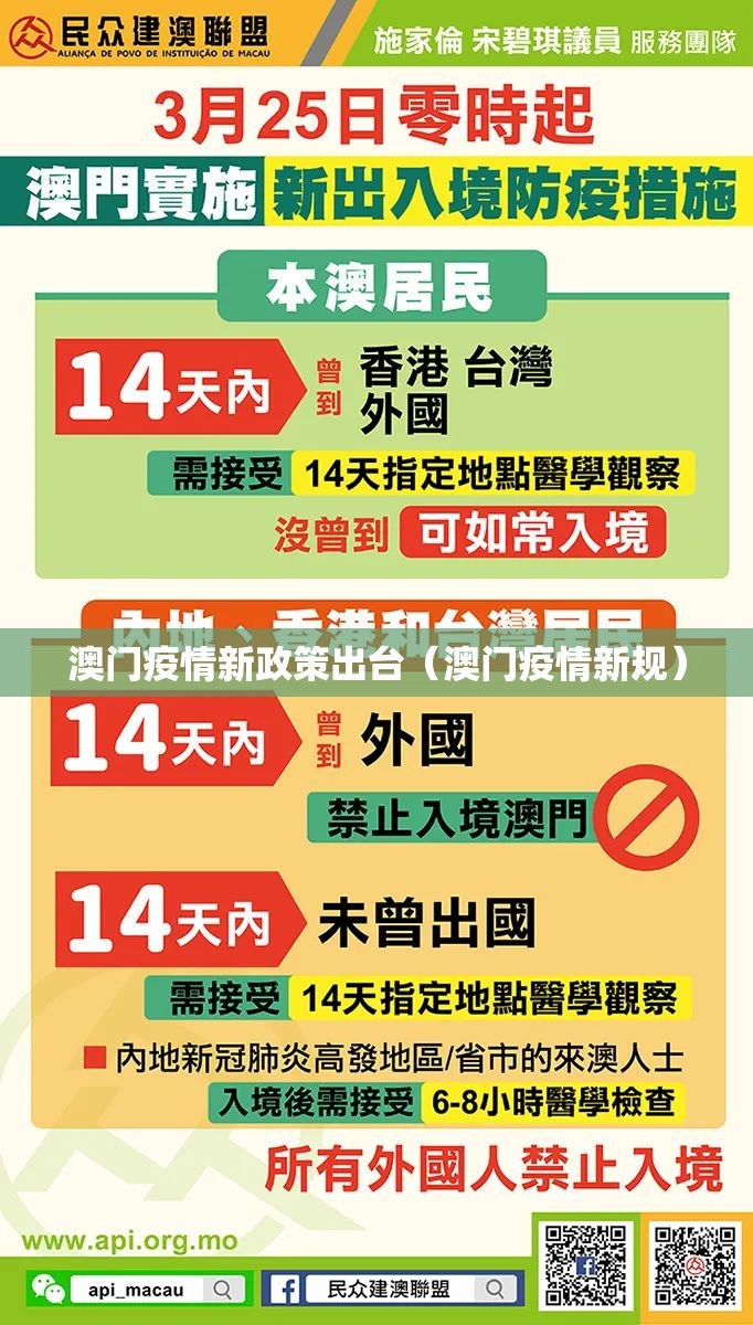澳门疫情新政策出台（澳门疫情新规）