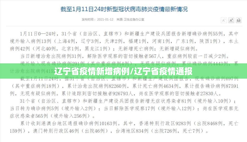 辽宁省疫情新增病例/辽宁省疫情通报