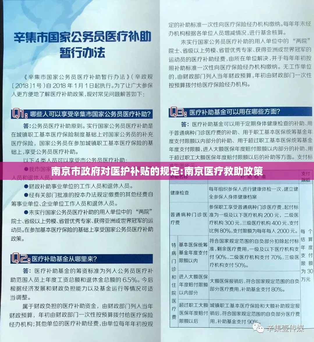 南京市政府对医护补贴的规定:南京医疗救助政策