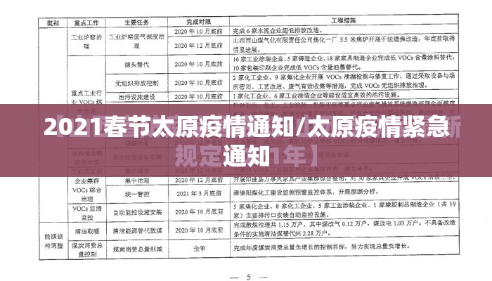 2021春节太原疫情通知/太原疫情紧急通知