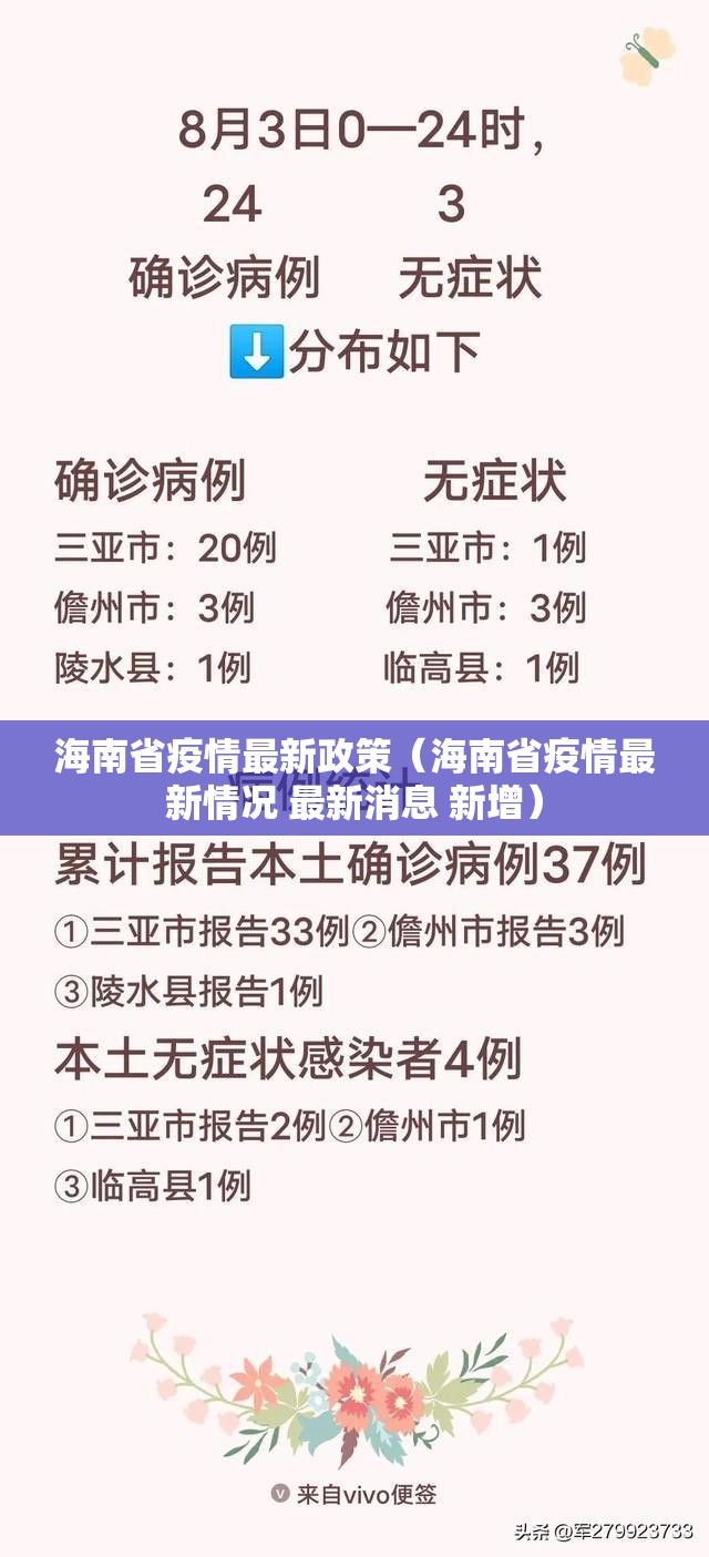 海南省疫情最新政策（海南省疫情最新情况 最新消息 新增）