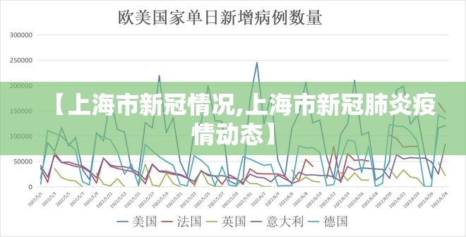 【上海市新冠情况,上海市新冠肺炎疫情动态】