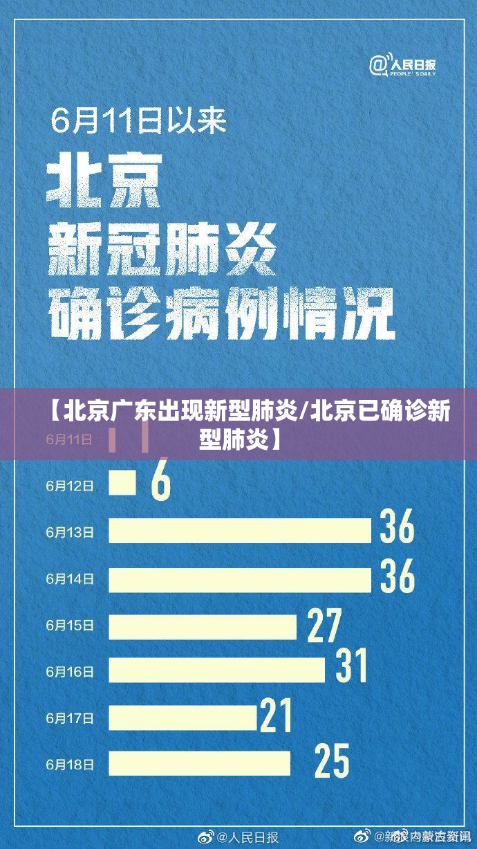 【北京广东出现新型肺炎/北京已确诊新型肺炎】