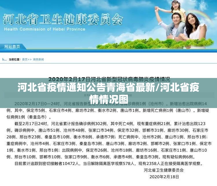 河北省疫情通知公告青海省最新/河北省疫情情况图