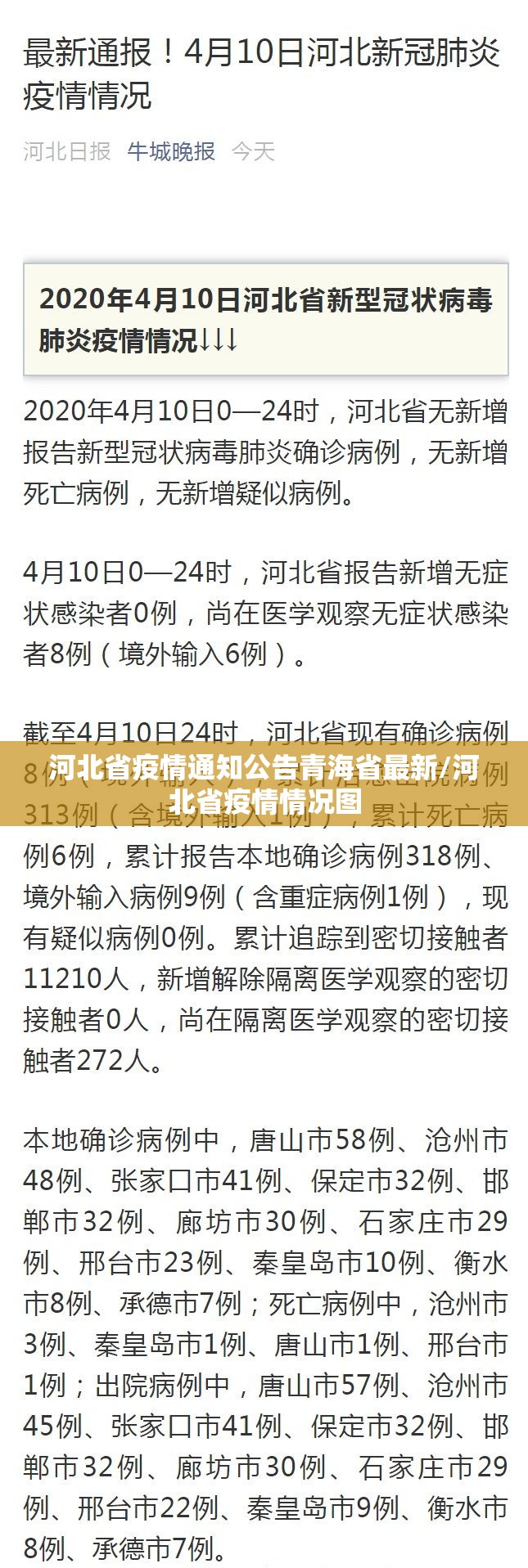 河北省疫情通知公告青海省最新/河北省疫情情况图