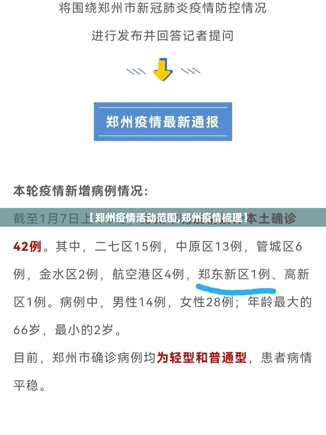 【郑州疫情活动范围,郑州疫情梳理】