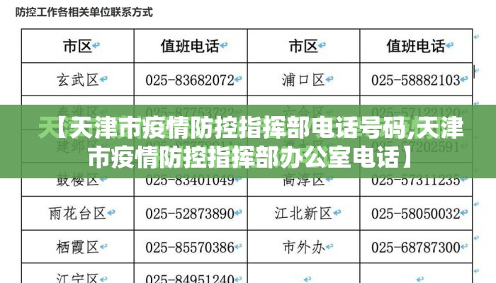 【天津市疫情防控指挥部电话号码,天津市疫情防控指挥部办公室电话】