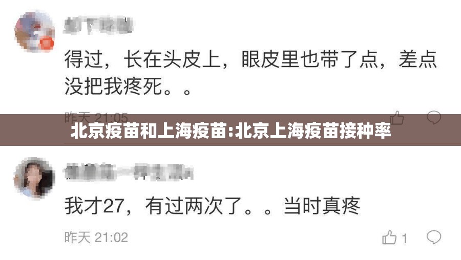 北京疫苗和上海疫苗:北京上海疫苗接种率