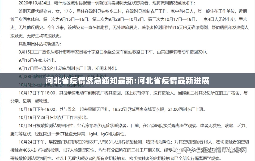 河北省疫情紧急通知最新:河北省疫情最新进展