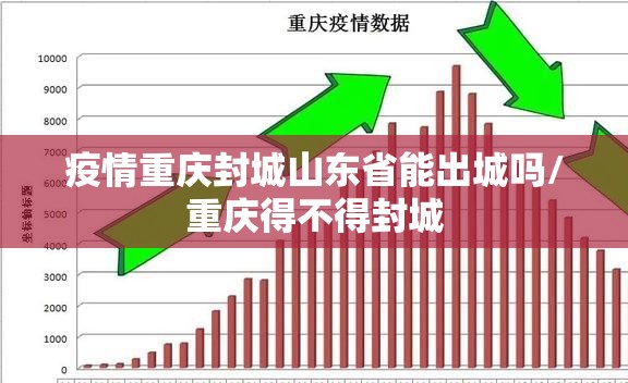 疫情重庆封城山东省能出城吗/重庆得不得封城