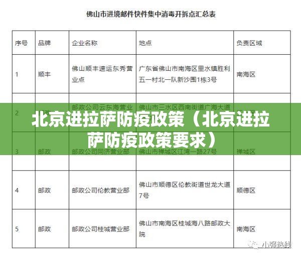 北京进拉萨防疫政策（北京进拉萨防疫政策要求）