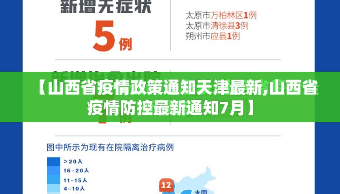 【山西省疫情政策通知天津最新,山西省疫情防控最新通知7月】