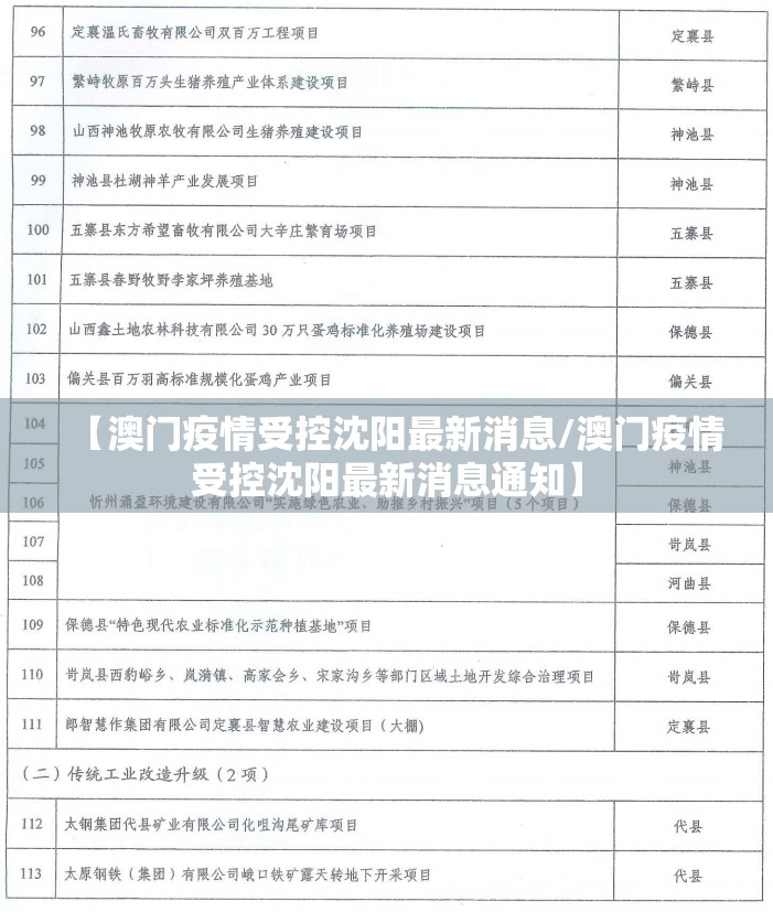 【澳门疫情受控沈阳最新消息/澳门疫情受控沈阳最新消息通知】