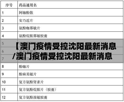【澳门疫情受控沈阳最新消息/澳门疫情受控沈阳最新消息通知】