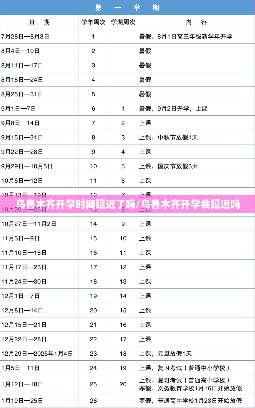 乌鲁木齐开学时间延迟了吗/乌鲁木齐开学会延迟吗