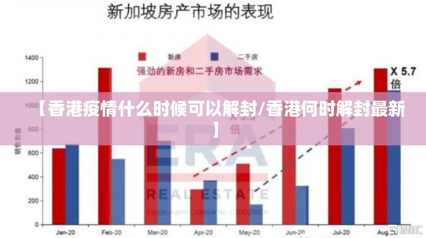 【香港疫情什么时候可以解封/香港何时解封最新】