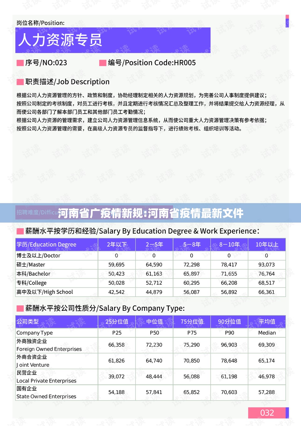 河南省广疫情新规:河南省疫情最新文件
