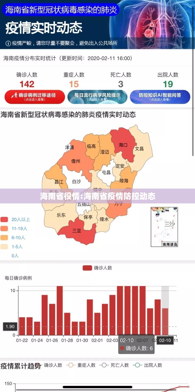 海南省役情:海南省疫情防控动态